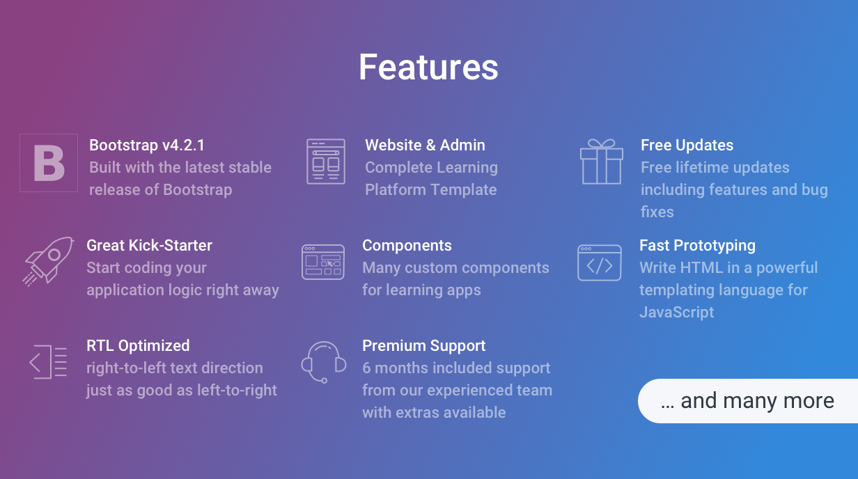 LearnDash Bootstrap - Learning Management System